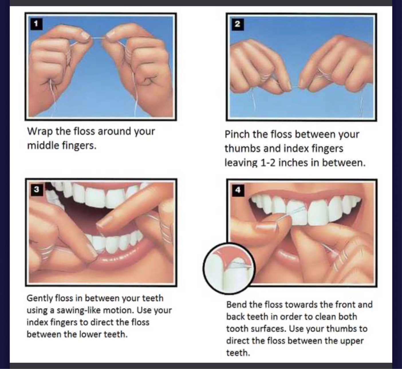 How to floss