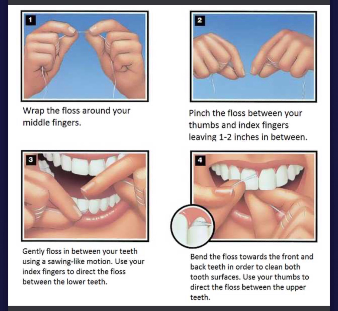 Complete Guide to Types of Dental floss and How to Floss